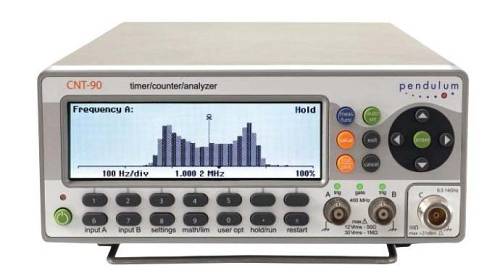 CNT-90