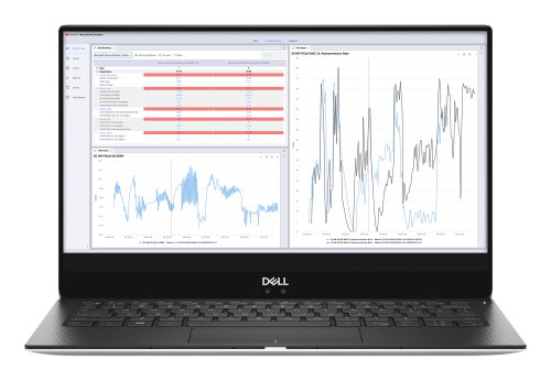 Nemo 5G Device Analytics — Troubleshooting and Benchmarking in the Lab