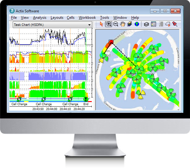 Actix Analyzer