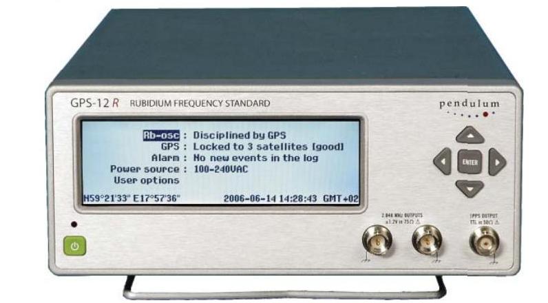 GPS-12R