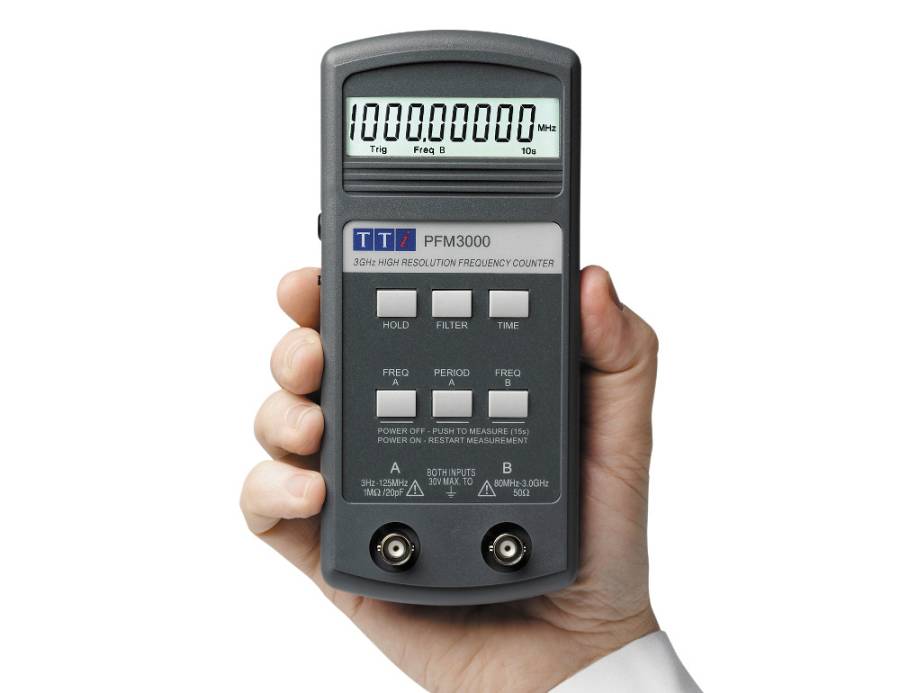 PFM3000